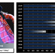 Illustration for article titled Keep It 100: We Rated Rappers On The Madden Scale